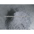 Gas release aluminium powder coating for concrete